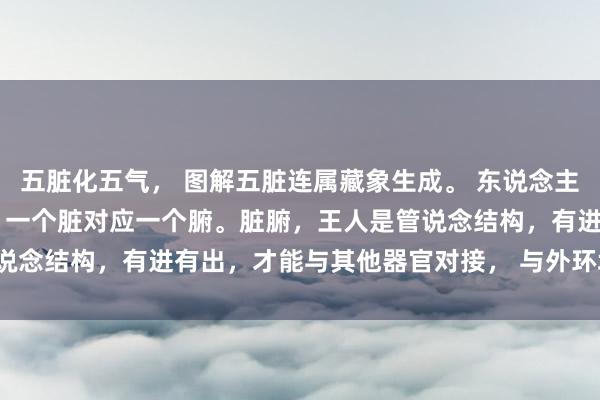 五脏化五气， 图解五脏连属藏象生成。 东说念主有五脏化五气，产五志。 一个脏对应一个腑。脏腑，王人是管说念结构，有进有出，才能与其他器官对接， 与外环境发生关系。